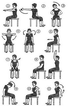 Exercises as a method of treating chest osteoarthritis