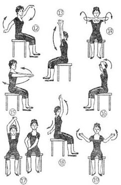 Treatment of osteoarthritis with physical exercises